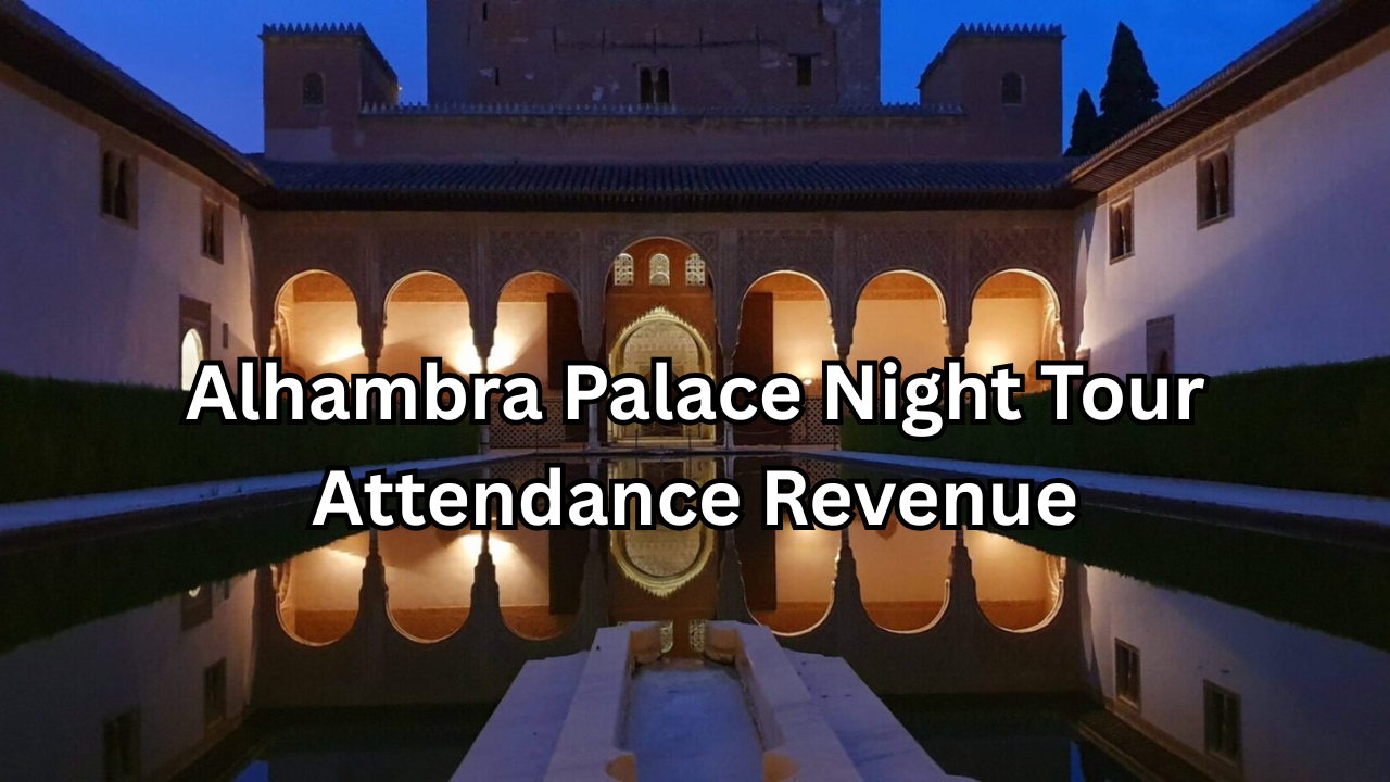 Alhambra Palace Night Tour Attendance Revenue: A Complete Guide to Visitor Trends and Economic Impact